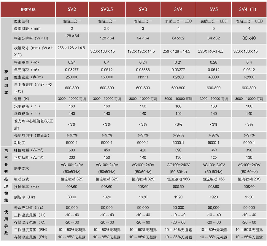 VED系列5.jpg